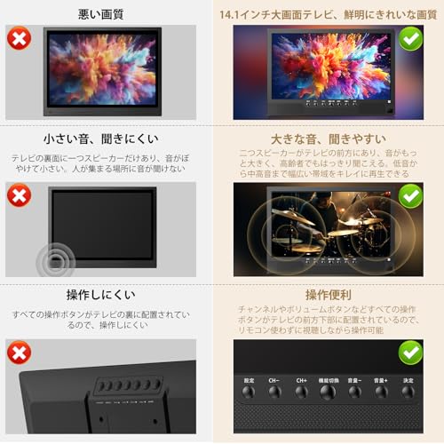 ポータブルテレビ 14.1インチ 録画機能 YouTube視聴可能 HDMI端子 Amazon | 【2025新登場】ポータブルテレビ 14.1インチ テレビ